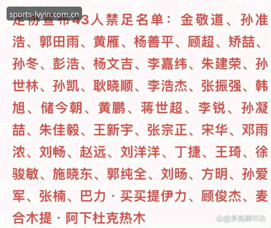 绿茵体育预约流程 足协第三批禁足名单事件完整指南:65名从业者遭处罚,绿茵体育平台带你读懂行业整顿信号